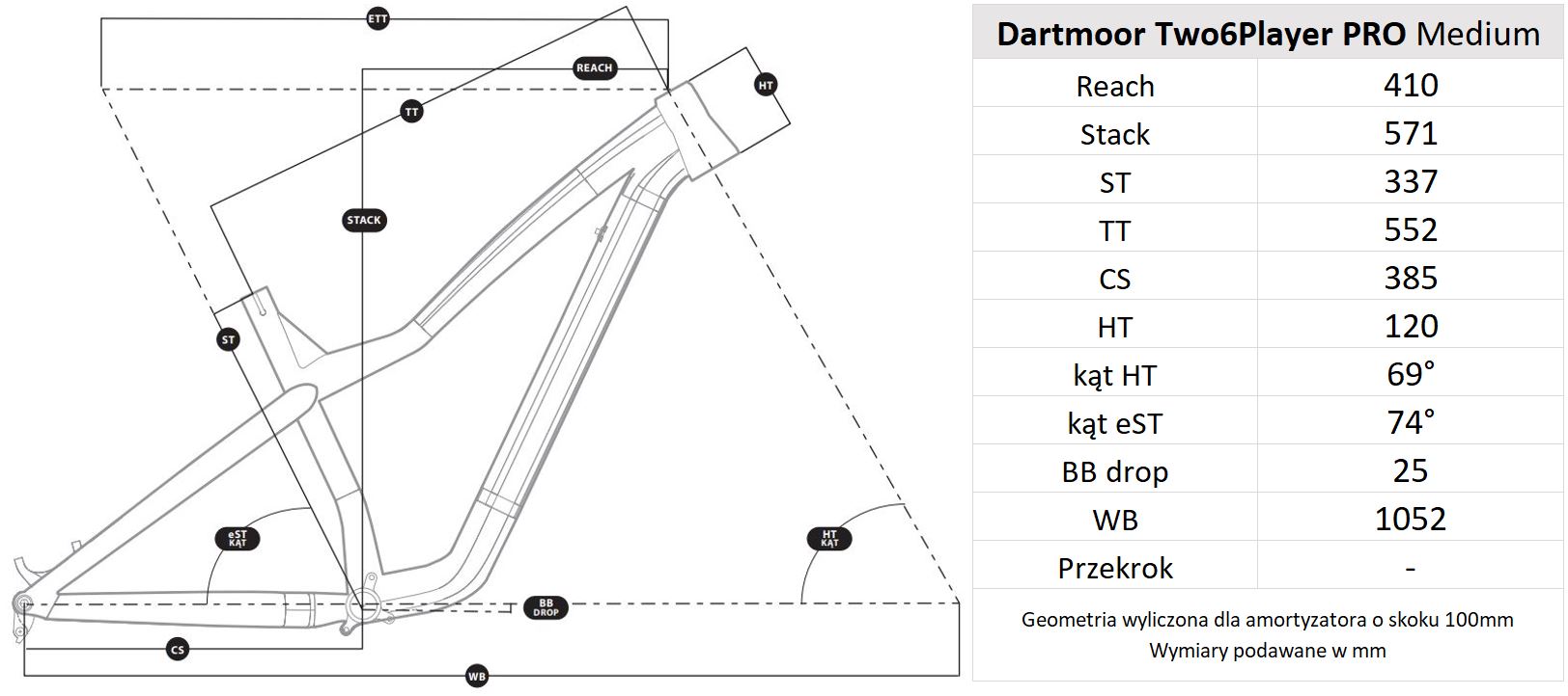 Dartmoor best sale two6player geometry